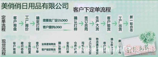 【追求家居用品收纳用具收纳盒16格内衣收纳盒卧室杂物盒厂家定制批发十六格:30*30*10