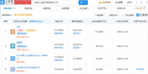 字节跳动投资三发餐饮管理公司 注册资本增至223.53万元